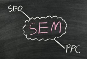 Digital Marketing agency in UK