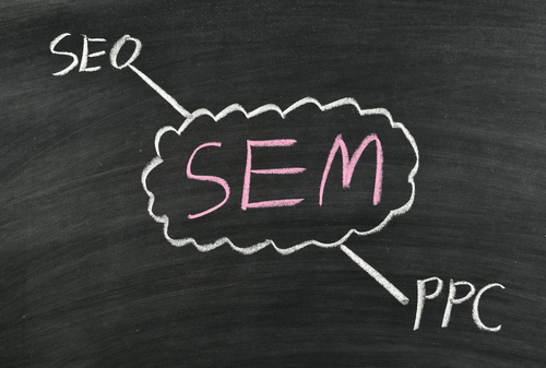 Digital Marketing agency in UK