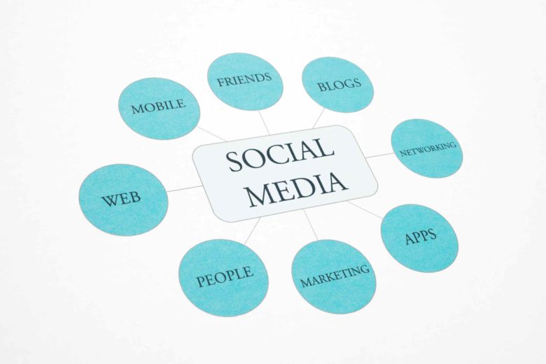 Social Media Optimisation