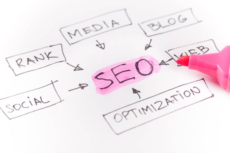 How to Improve E-E-A-T for SEO