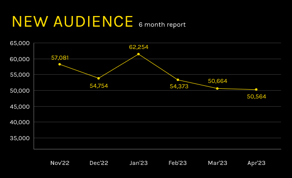 audience-pp